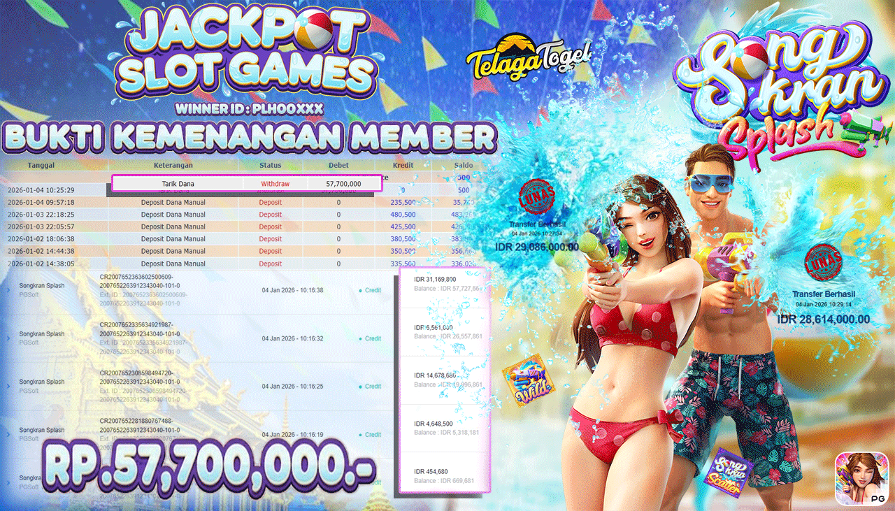 TELAGATOGEL JACKPOT SLOT SONGKRAN SPLASH Rp 57,700,000.- LUNAS  