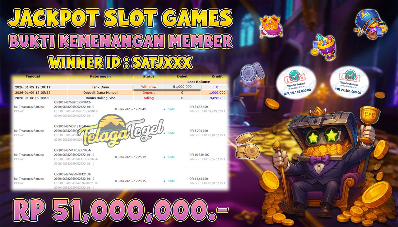 TELAGATOGEL JACKPOT SLOT MR. TREASURE'S FORTUNE Rp 51,000,000.- LUNAS  