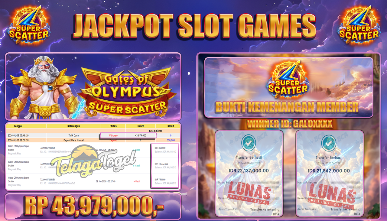 TELAGATOGEL JACKPOT SLOT GATES OF OLYMPUS - SUPER SCATTER Rp 43,979,000.- LUNAS  