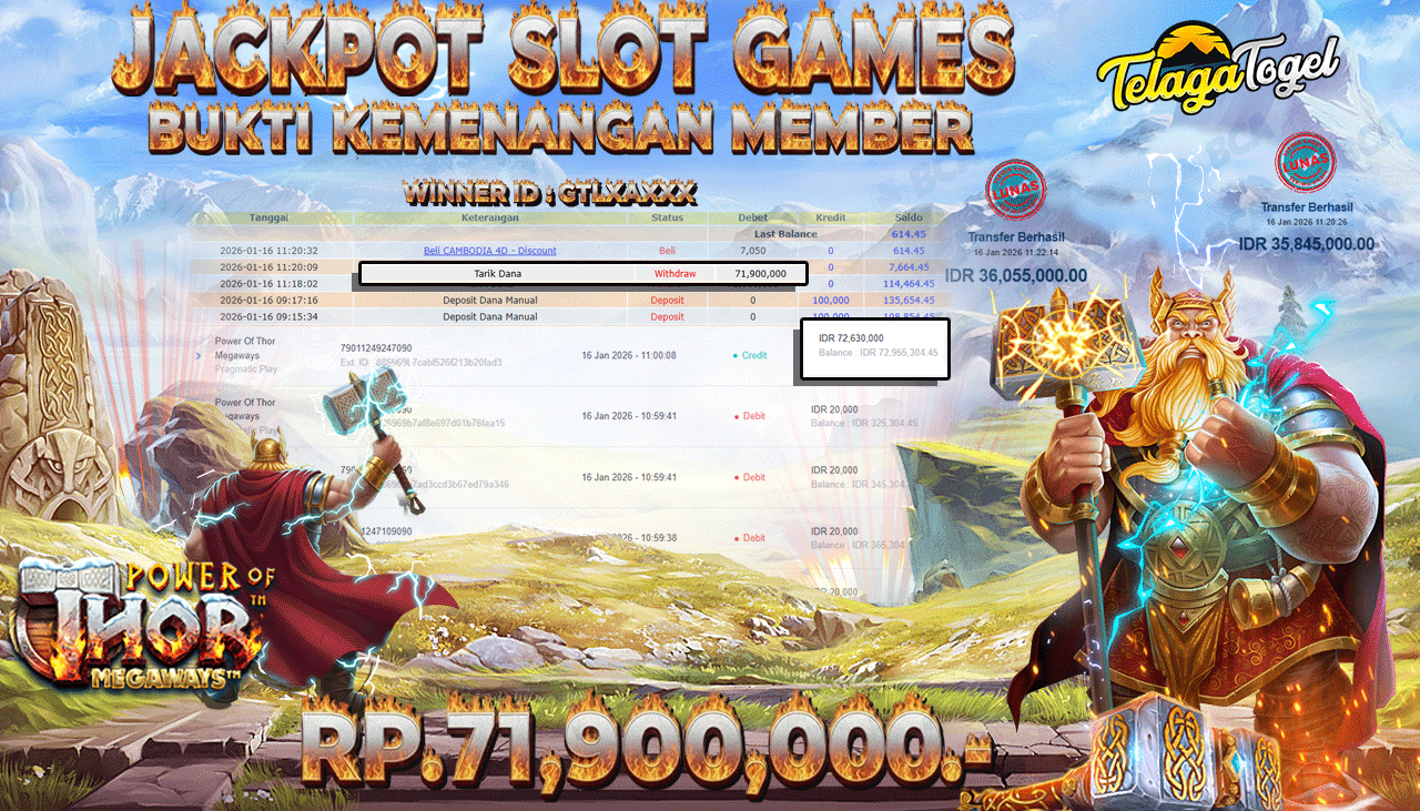 TELAGATOGEL JACKPOT SLOT POWER OF THOR MEGAWAYS Rp 71,900,000.- LUNAS  