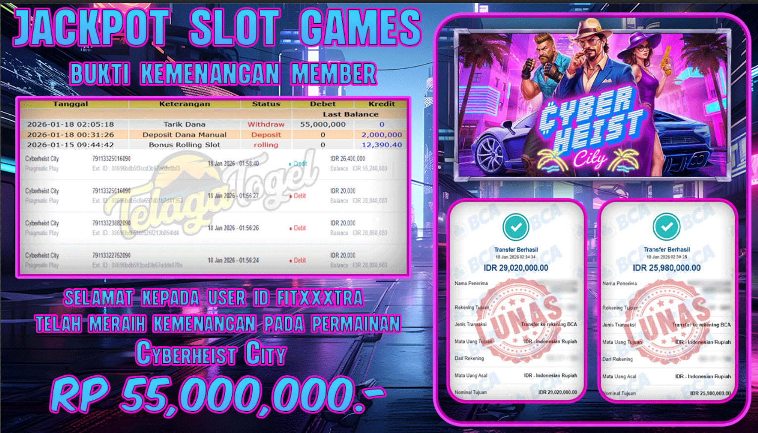 TELAGATOGEL JACKPOT SLOT CYBERHEIST CITY Rp 55,000,000.- LUNAS  