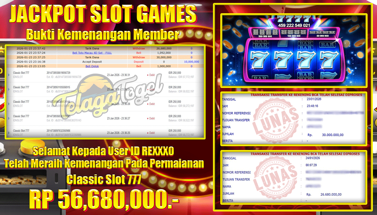 TELAGATOGEL JACKPOT SLOT CLASSIC SLOT 777 Rp 56,680,000.- LUNAS  