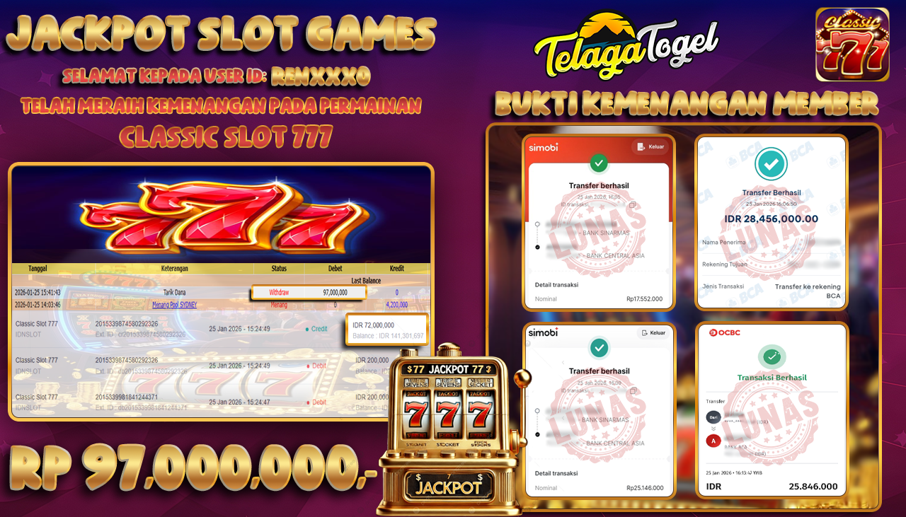 TELAGATOGEL JACKPOT SLOT CLASSIC SLOT 777 Rp 97,000,000.- LUNAS  
