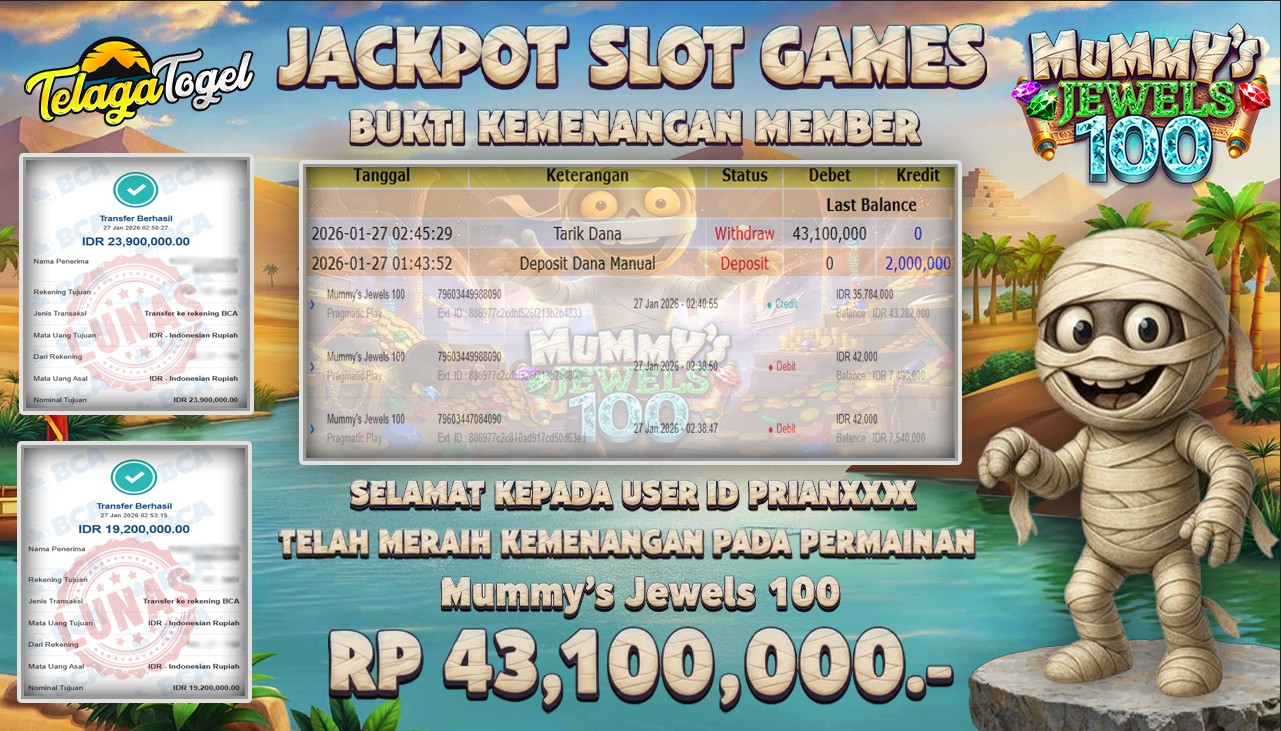 TELAGATOGEL JACKPOT MUMMY'S JEWELS 100 Rp 43,100,000.- LUNAS  