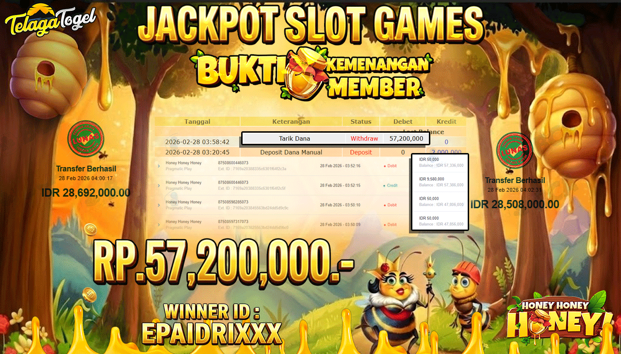 TELAGATOGEL JACKPOT SLOT HONEY HONEY HONEY ( PRAGMATIC PLAY ) Rp 57,200,000.- LUNAS