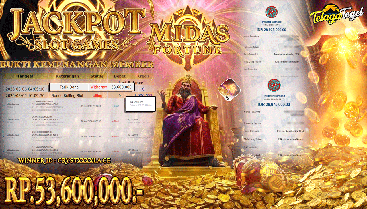 TELAGATOGEL JACKPOT SLOT MIDAS FORTUNE ( PG SOFT ) Rp 53,600,000.- LUNAS