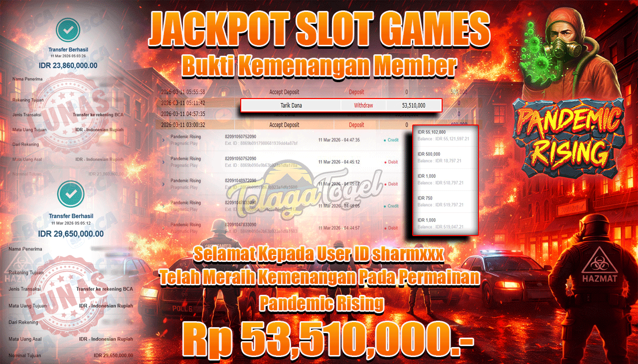 TELAGATOGEL JACKPOT SLOT PANDEMIC RISING ( PRAGMATIC PLAY) Rp 53,510,000.- LUNAS
