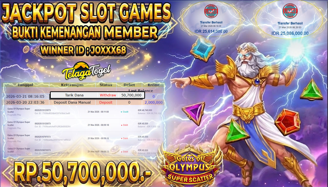 TELAGATOGEL JACKPOT SLOT GATES OF OLYMPUS SUPER SCATTER (PRAGMATIC PLAY) Rp 50.700,000.- LUNAS