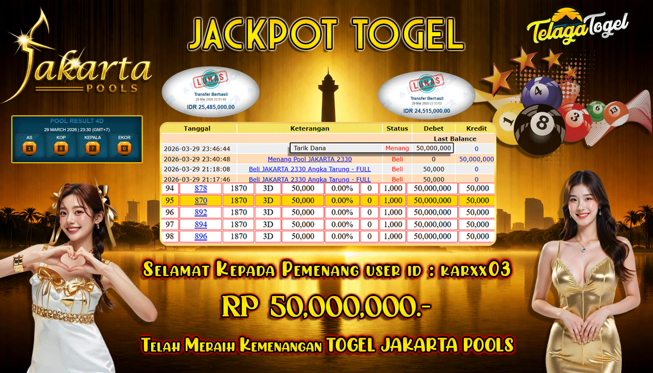 TELAGATOGEL JACKPOT TOGEL JAKARTA POOLS Rp 50.000,000.- LUNAS