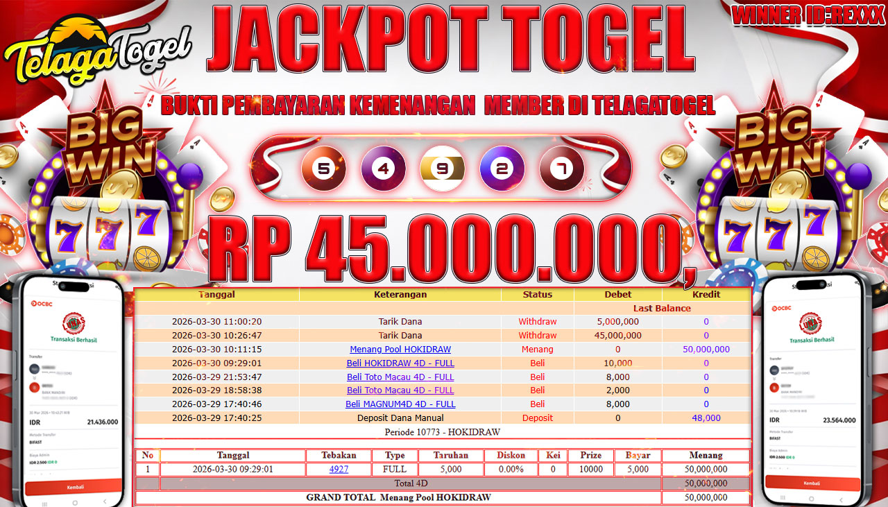 TELAGATOGEL JACKPOT TOGEL HOKIDRAW POOL Rp 45.000,000.- LUNAS