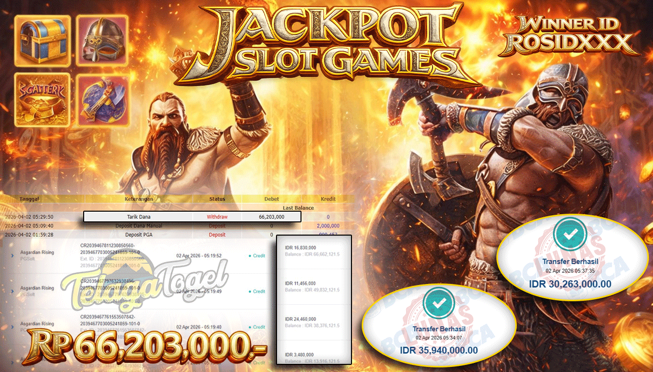 TELAGATOGEL JACKPOT SLOT ASGARDIAN RISING ( PG SOFT) Rp 66.203,000.- LUNAS