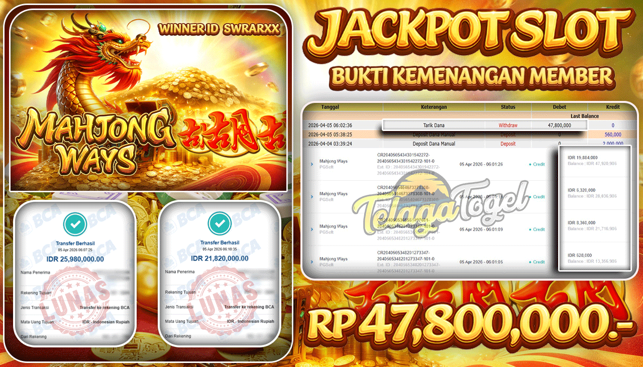 TELAGATOGEL JACKPOT SLOT MAHJONG WAYS ( PG SOFT) Rp 47,800,000.- LUNAS
