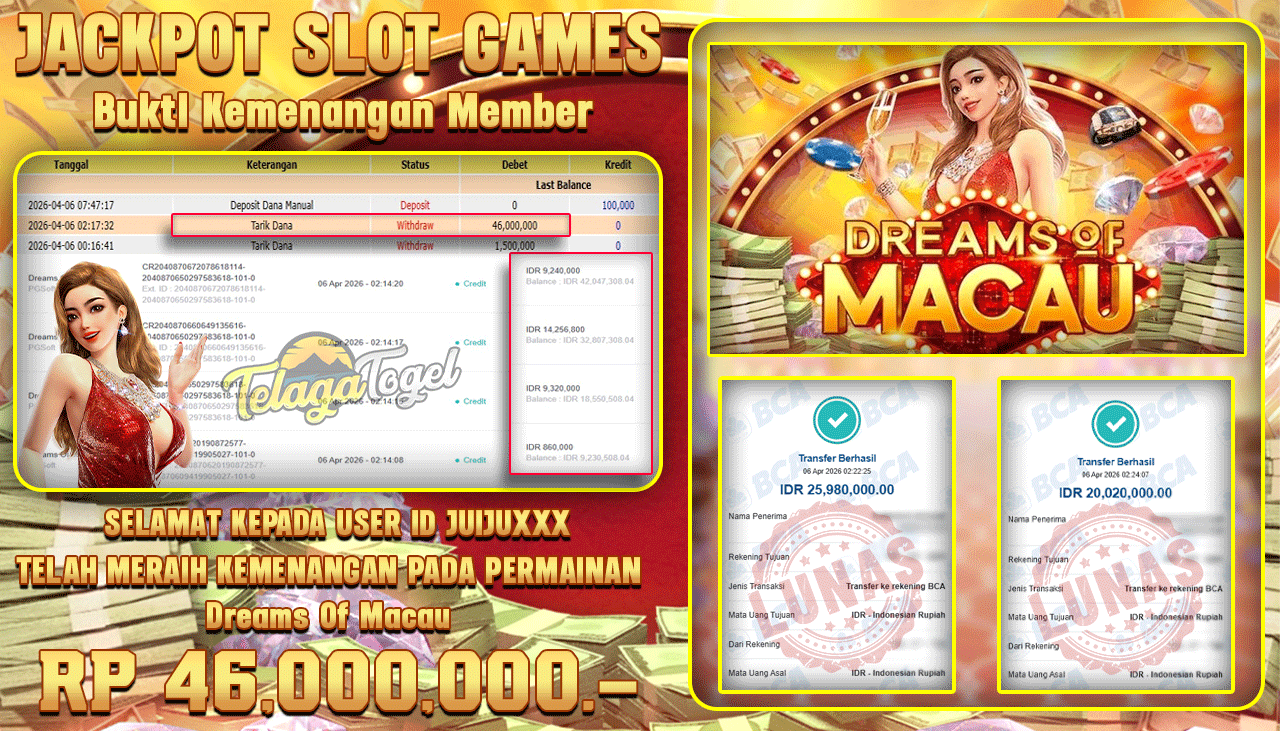 TELAGATOGEL JACKPOT SLOT DREAMS OF MACAU ( PG SOFT ) Rp 46,000,000.- LUNAS