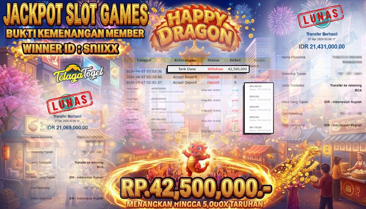 TELAGATOGEL JACKPOT SLOT HAPPY DRAGON ( FAT PANDA ) Rp 42,500,000.- LUNAS
