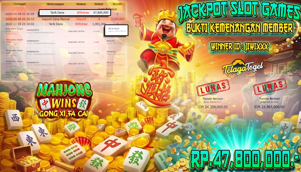 TELAGATOGEL JACKPOT SLOT MAHJONG WINS GONG XI FA CAI ( PRAGMATIC PLAY ) Rp 47,800,000.- LUNAS
