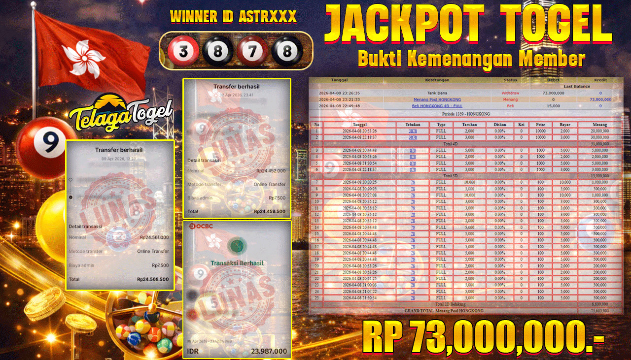 TELAGATOGEL JACKPOT TOGEL HONGKONG LOTTO Rp 73,000,000.- LUNAS