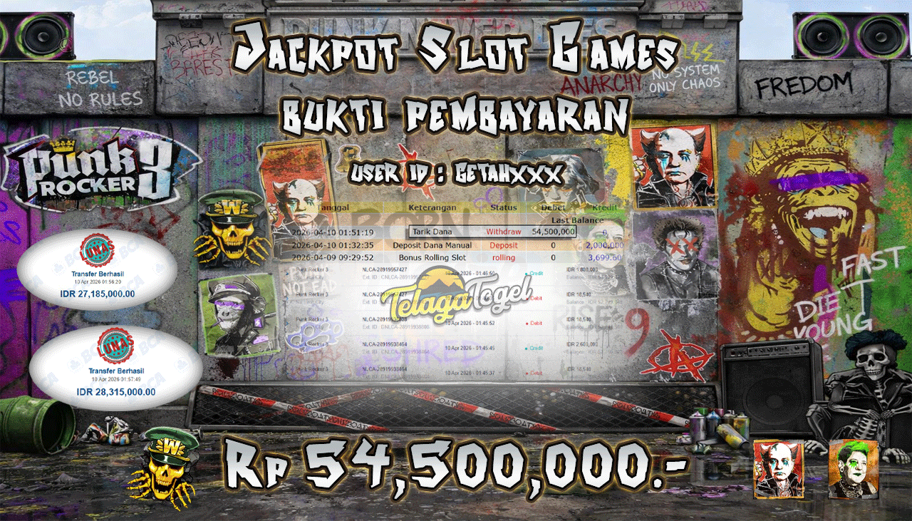 TELAGATOGEL JACKPOT SLOT PUNK ROCKER 3 ( NO LIMIT CITY ) Rp 54,500,000.- LUNAS