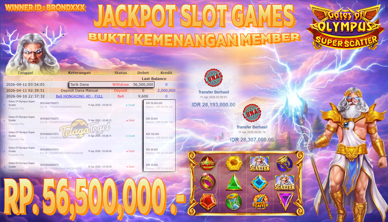 TELAGATOGEL JACKPOT SLOT GATES OF OLYMPUS SUPER SCATTER (PRAGMATIC PLAY) Rp 56,500,000.- LUNAS