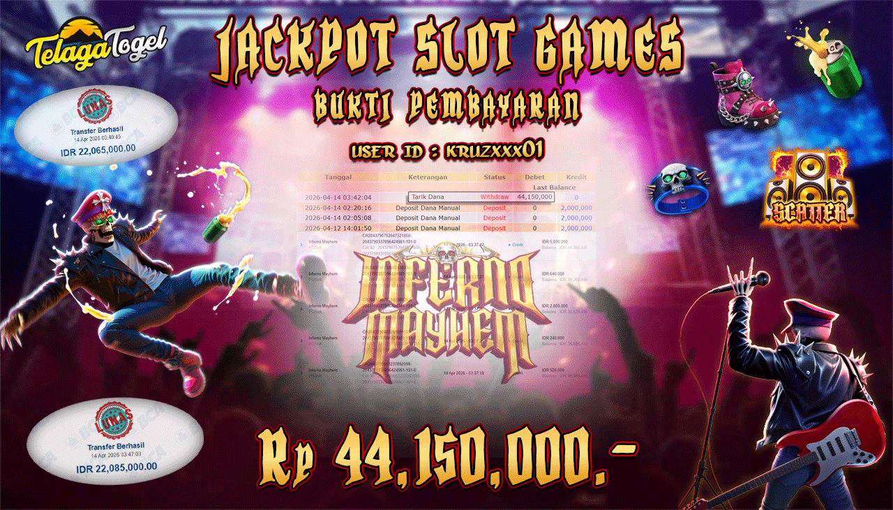 TELAGATOGEL JACKPOT SLOT INFERNO MAYHEM ( PG SOFT ) Rp 44,150,000.- LUNAS