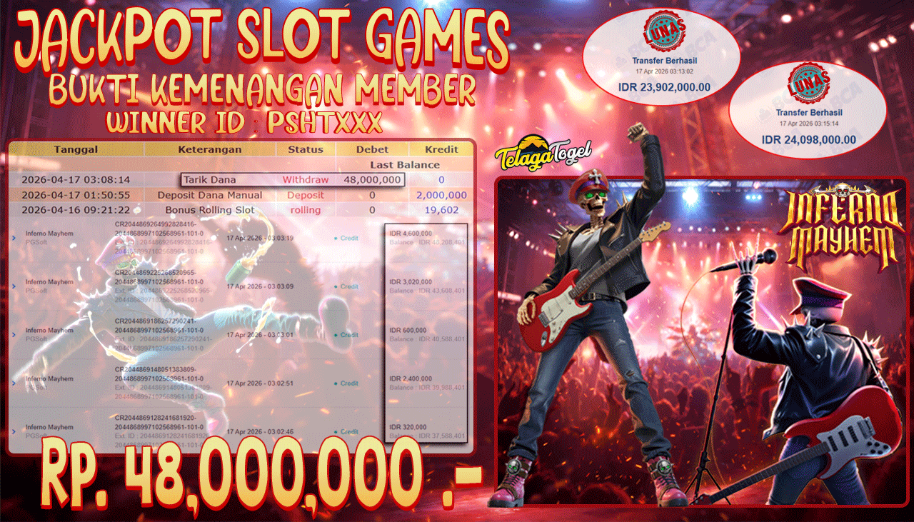 TELAGATOGEL JACKPOT SLOT INFERNO MAYHEM (PG SOFT) Rp 48,000,000.- LUNAS