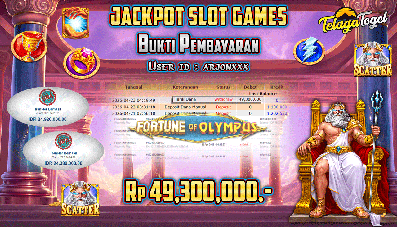 TELAGATOGEL JACKPOT SLOT FORTUNE OF OLYMPUS (PRAGMATIC PLAY) Rp 49,300,000.- LUNAS