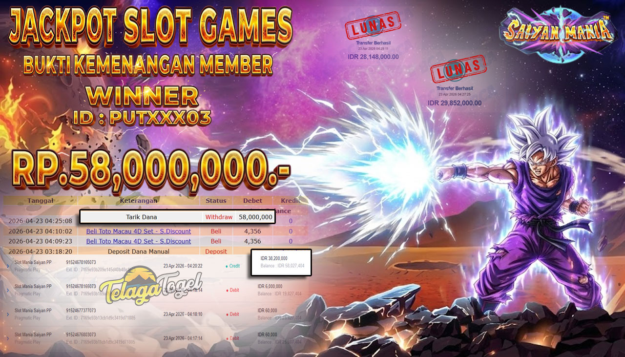 TELAGATOGEL JACKPOT SLOT SAIYAN MANIA (PRAGMATIC PLAY) Rp 58,000,000.- LUNAS