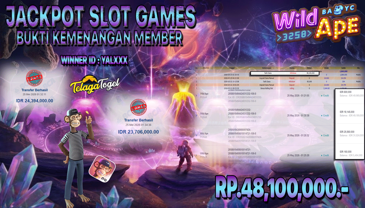 TELAGATOGEL JACKPOT SLOT  WILD APE  ( PG SOFT ) Rp 48,100,000.- LUNAS
