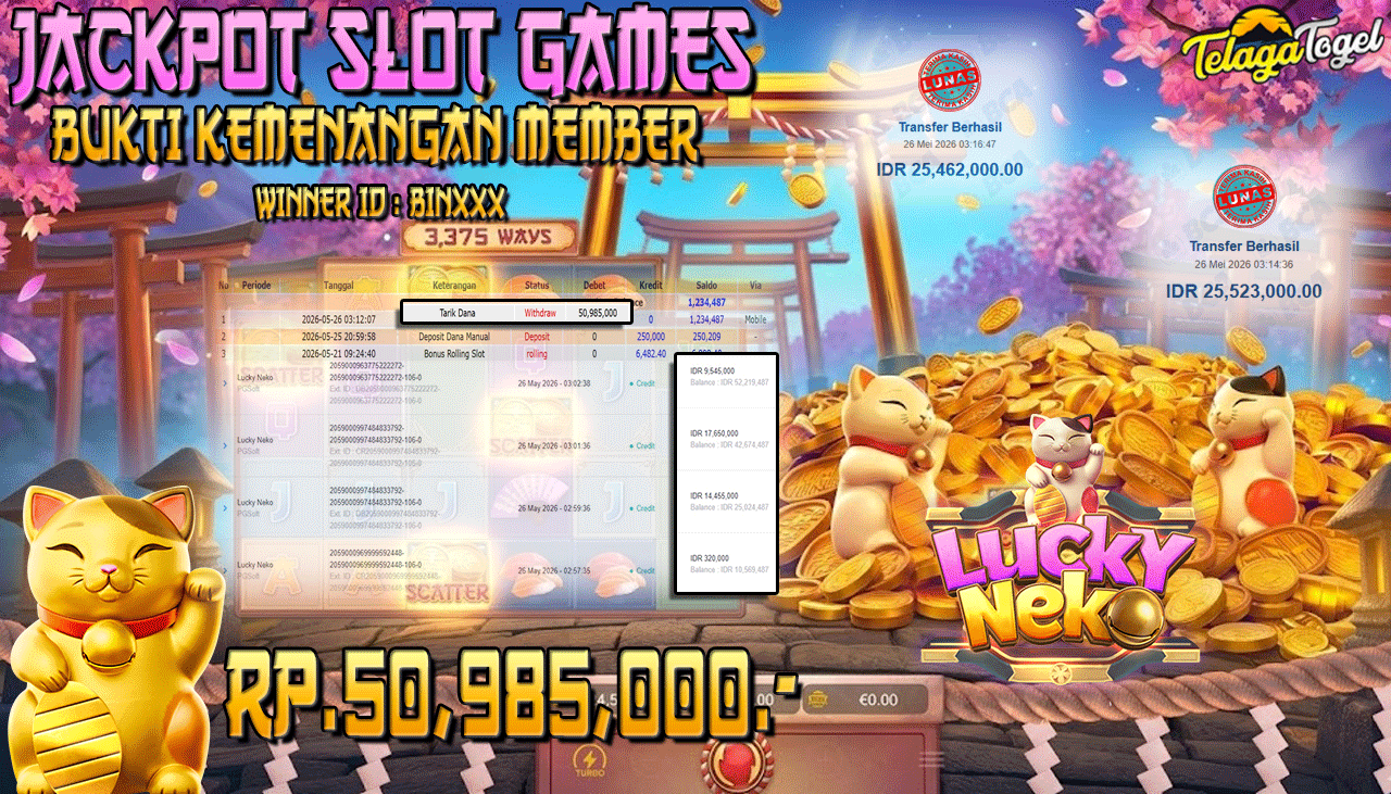 TELAGATOGEL JACKPOT SLOT LUCKY NEKO ( PG SOFT ) Rp 50,985,000.- LUNAS